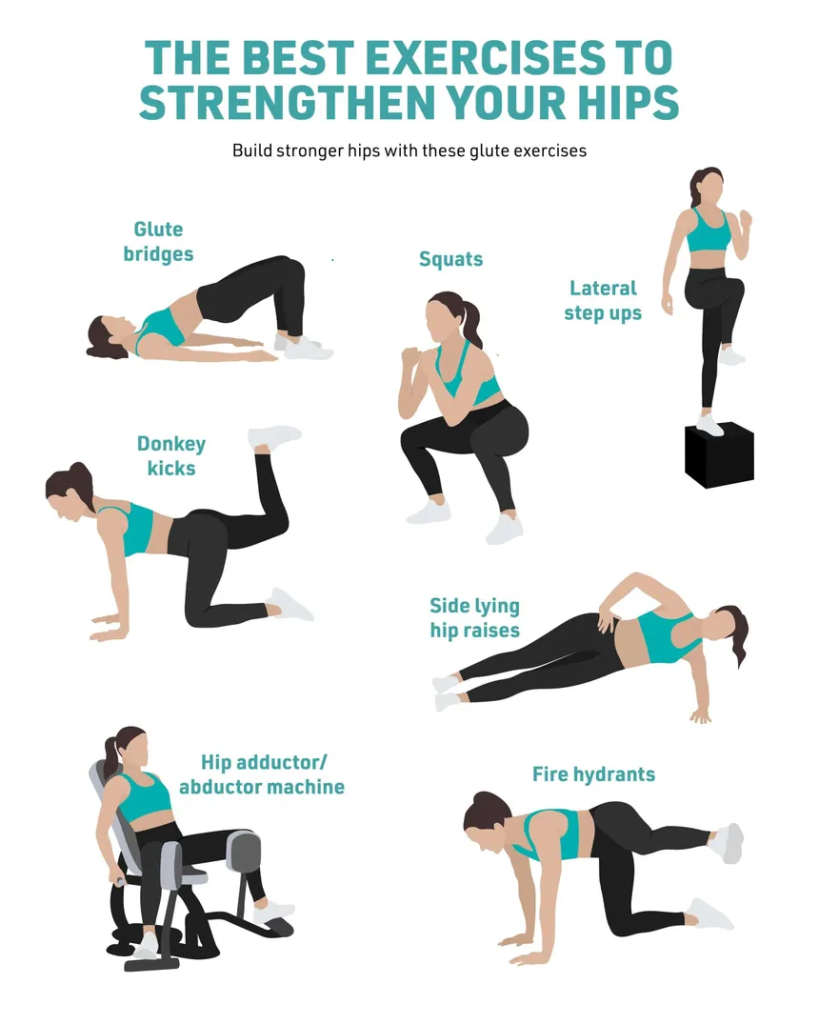 Best hip exercises ryu Nepal